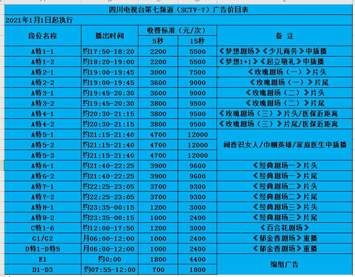 四川电视台七频道妇女儿童频道2021年广告价格