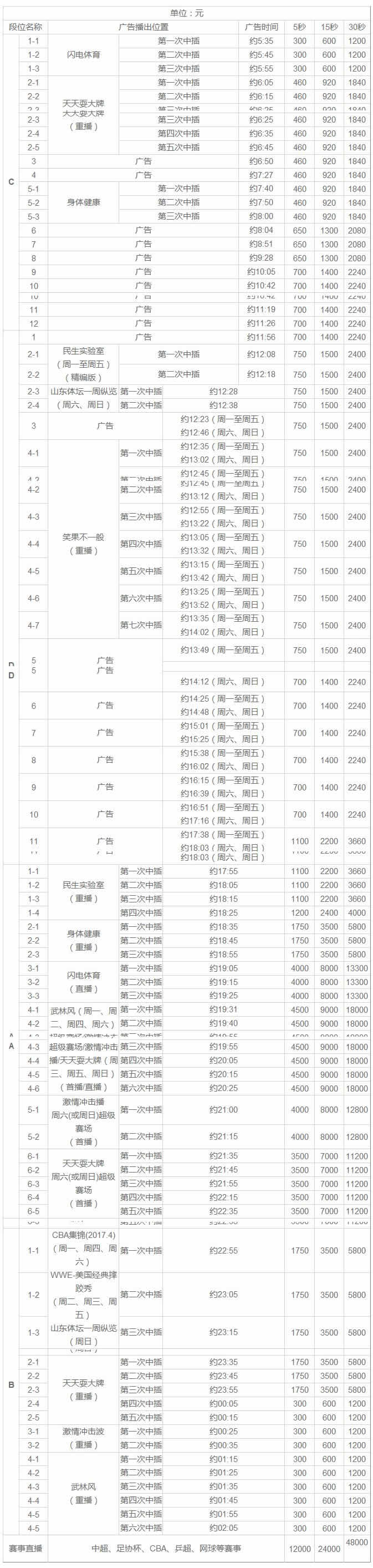 ɽƵ2018۸񣬹汨