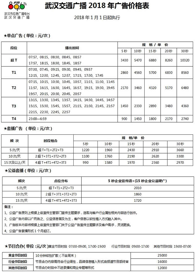 人̨ͨ㲥Fm89.62018۸