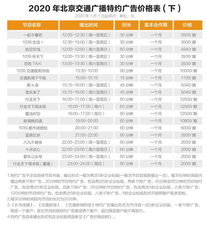 北京交通广播 2020年特约广告价格表（下）