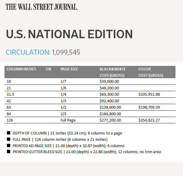 The wall street journal rate advertising card