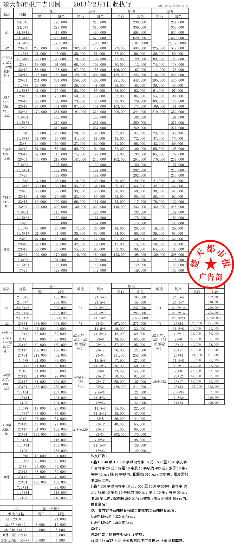 楚天都市报广告 楚天都市报广告报价 楚天都市报广告价目表