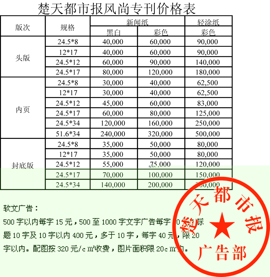 楚天都市报广告 楚天都市报广告报价 楚天都市报广告价目表