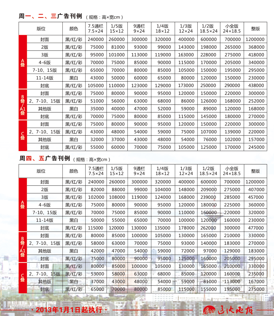 辽沈晚报广告 辽沈晚报广告报价 辽沈晚报广告价目表