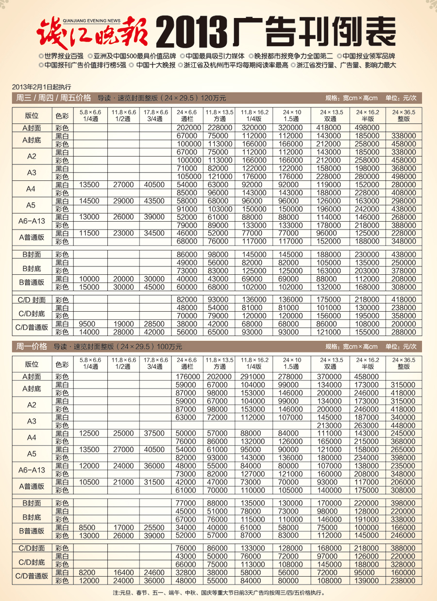 钱江晚报广告 钱江晚报广告报价 钱江晚报广告价目表