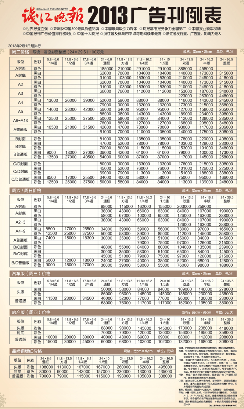 钱江晚报广告 钱江晚报广告报价 钱江晚报广告价目表