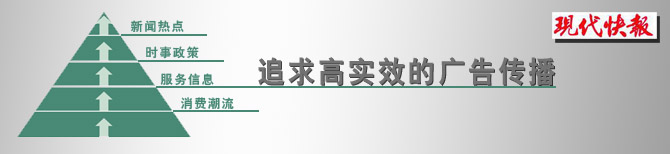 现代快报广告位5