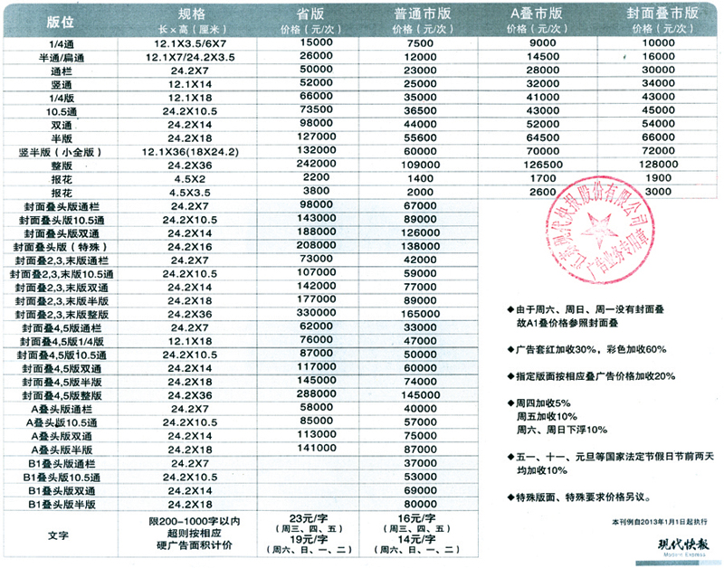 现代快报广告 现代快报广告报价 现代快报广告价目表